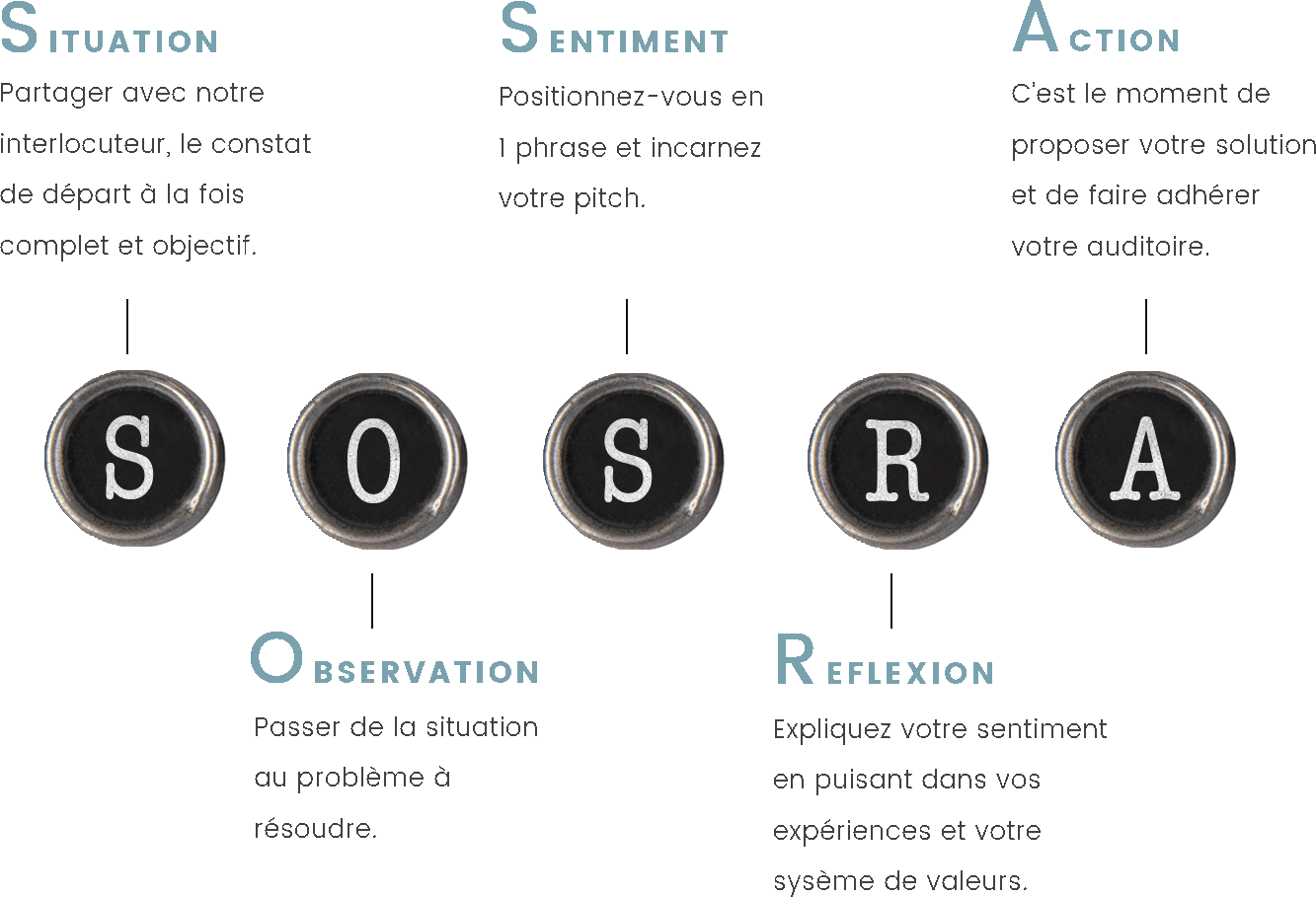 PitchBooth SOSRA large